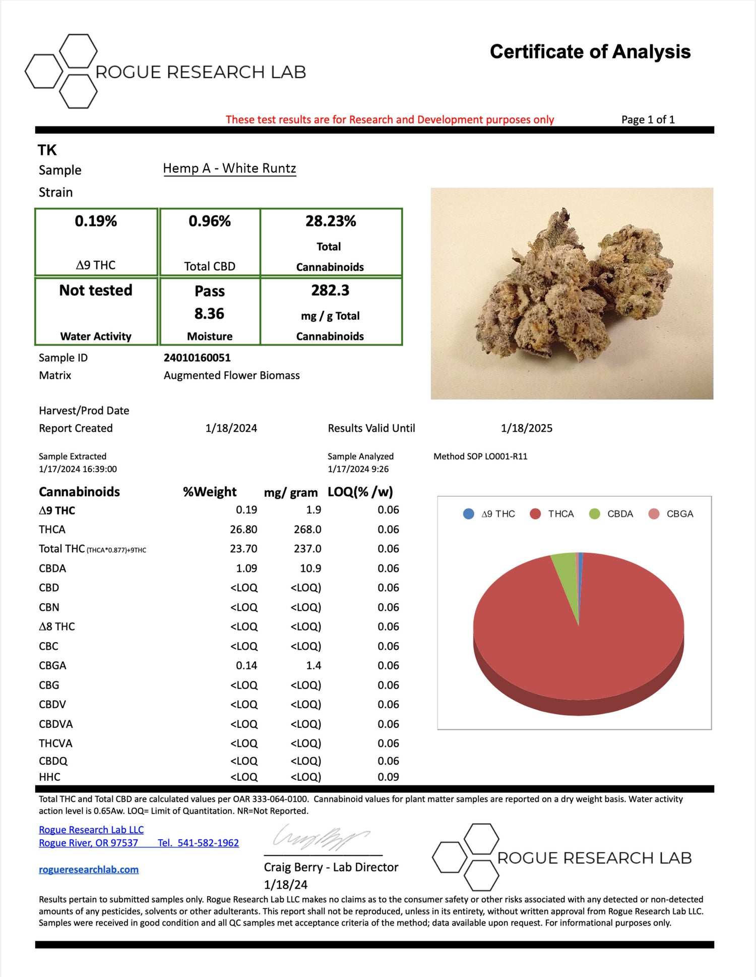 white Runtz THCA Flower COA